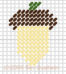 Acorn fridgie