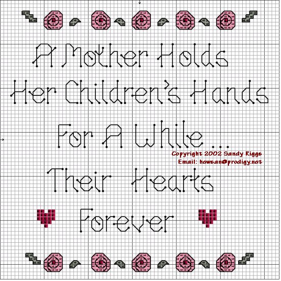 Mother Chart