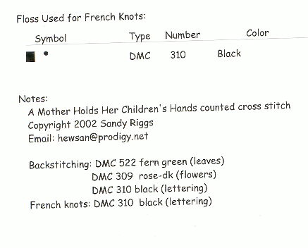 Mother Floss List 2