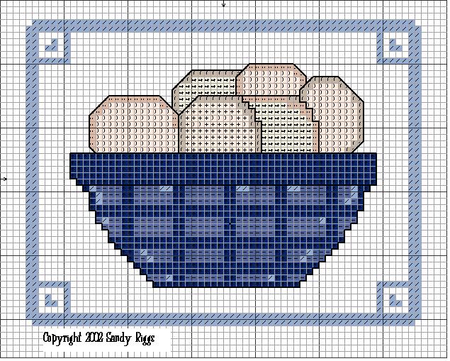 basket of eggs chart