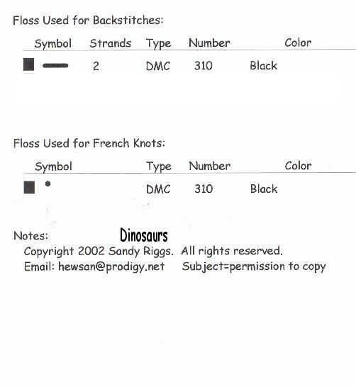 dinosaurs cross stitch chart floss list 2
