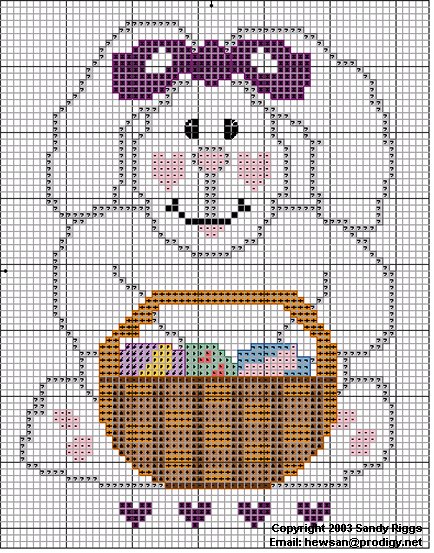 Easter Bunny And Basket Cross Stitch Chart