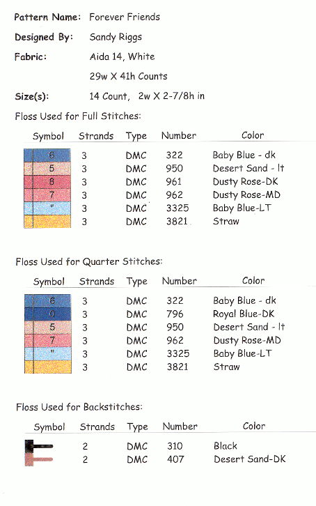 forever friends floss list 1
