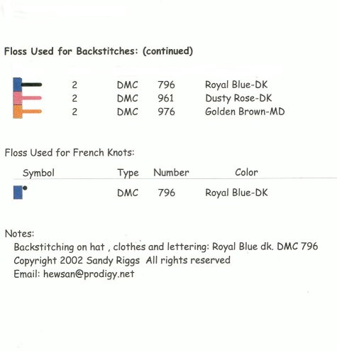 forever friends floss list 2