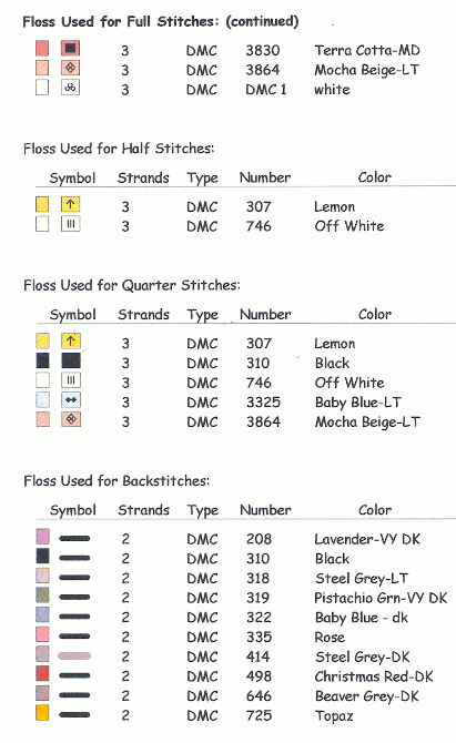 garden angel floss list 2