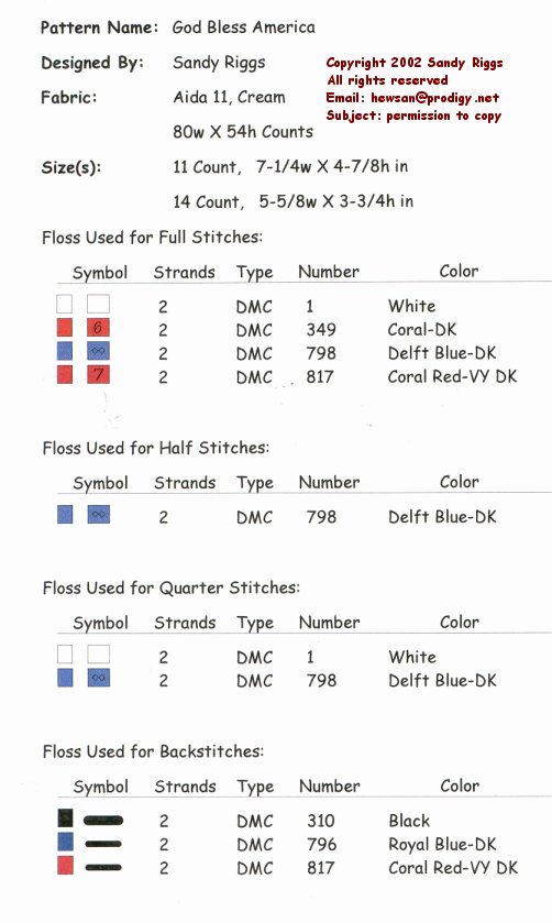 God Bless America floss list and info