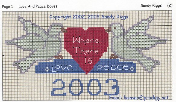 Where There Is Love There Is Peace Doves