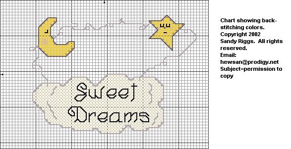 Sweet Dreams Cross Stitch Chart 2