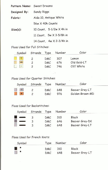 Sweet Dreams Cross Stitch floss list