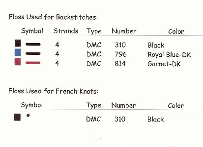 welcome doves cross stitch floss list 2